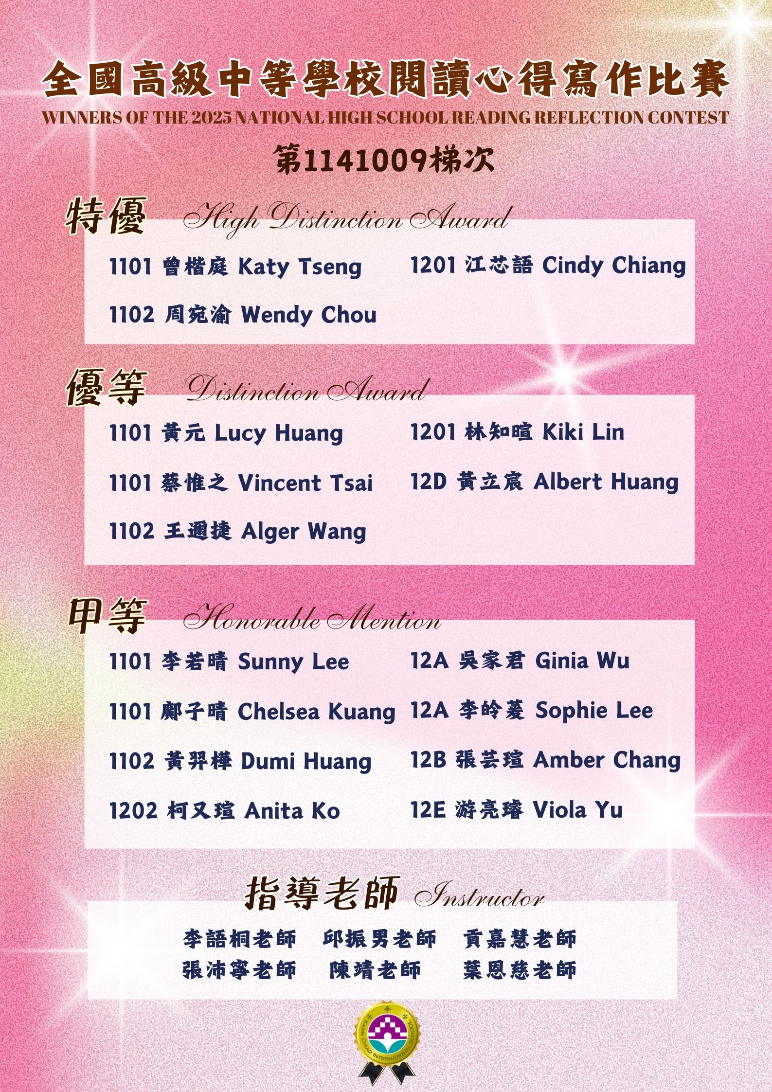 114-1 全國高中閱讀心得寫作得獎名單